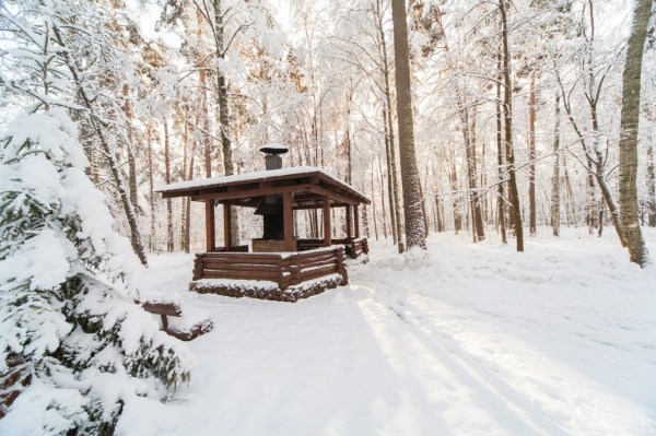 территория