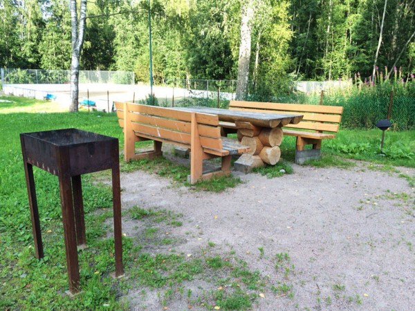 территория