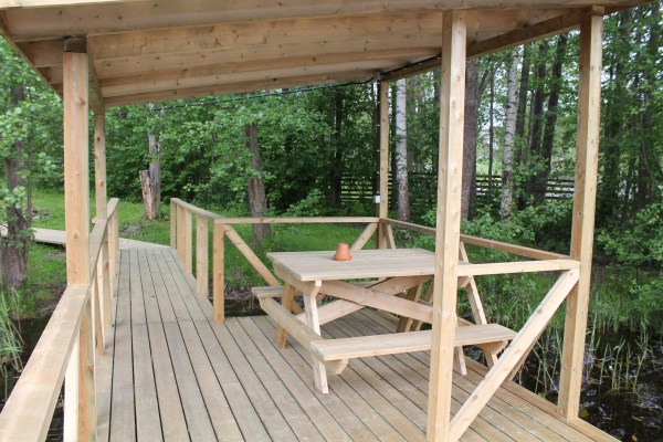 территория