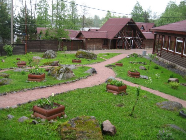 территория