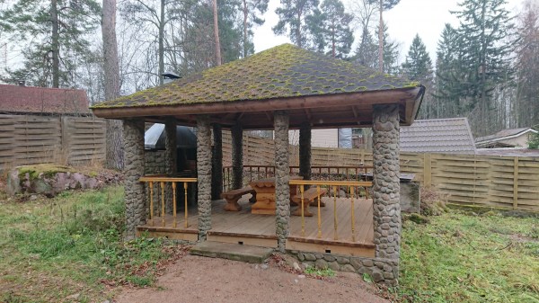 территория